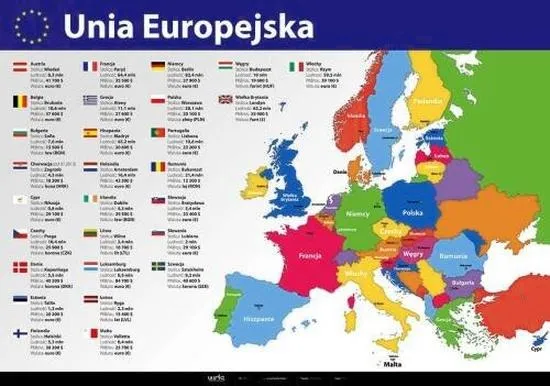 Ile państw członkowskich w Unii Europejskiej kształtuje naszą rzeczywistość?