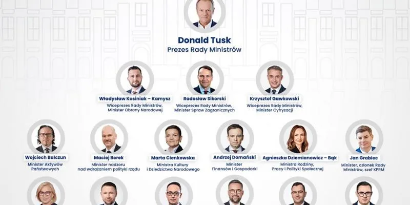 Kiedy możemy się spodziewać rekonstrukcji rządu? Analiza możliwych scenariuszy