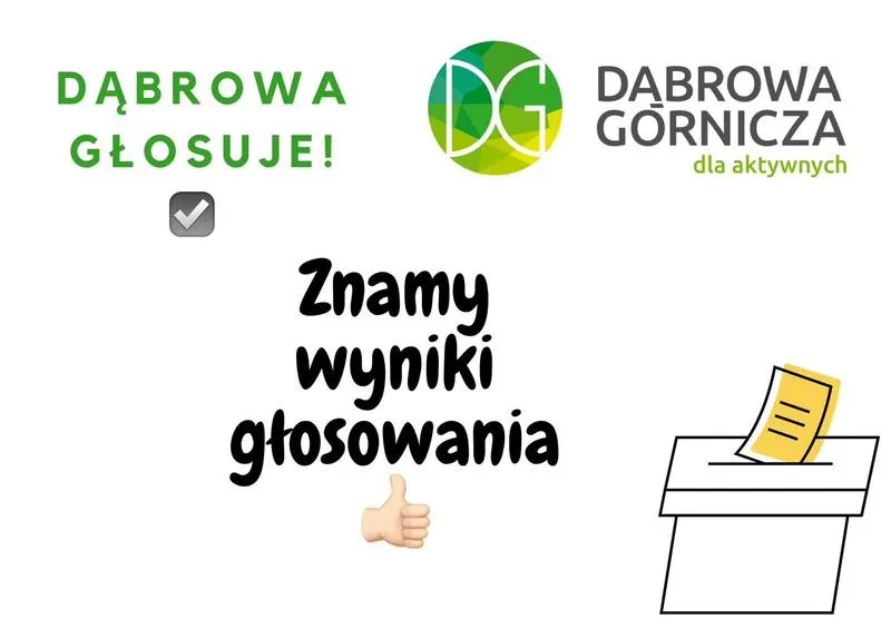 Frekwencja wyborcza 2026