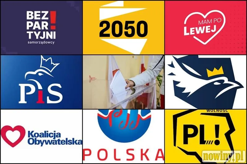 Opozycja i partia rządząca