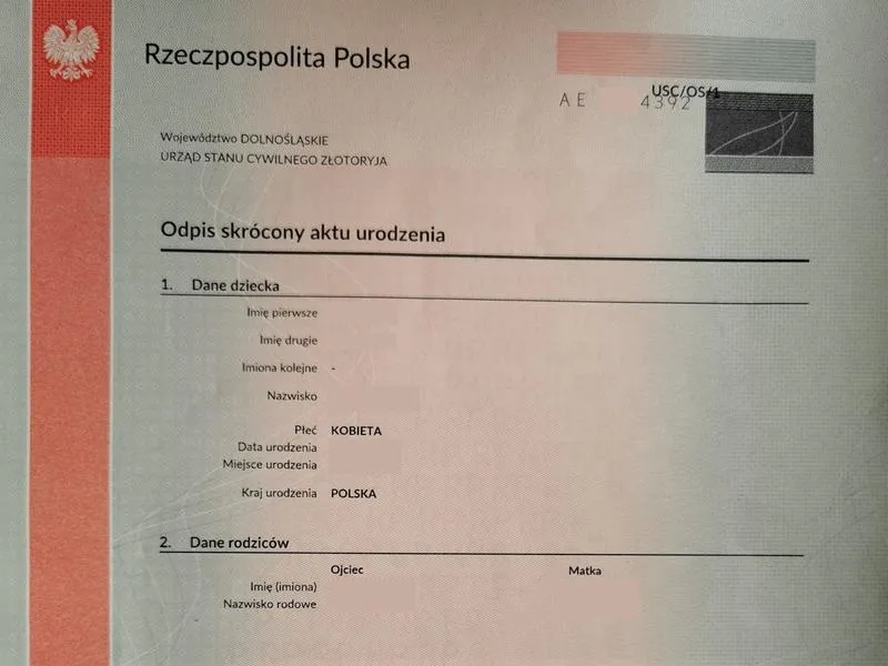Procedura składania wniosku