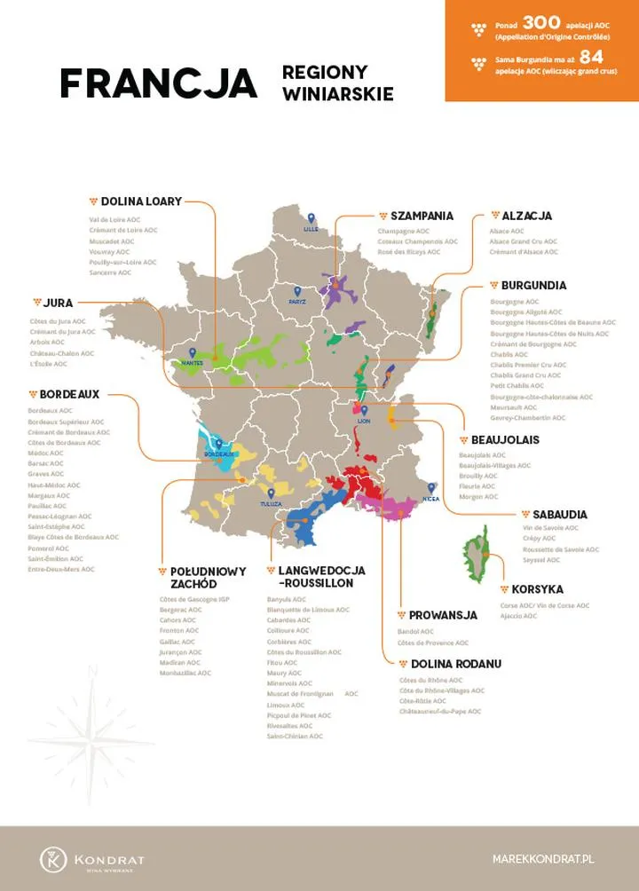 System wyborczy we Francji