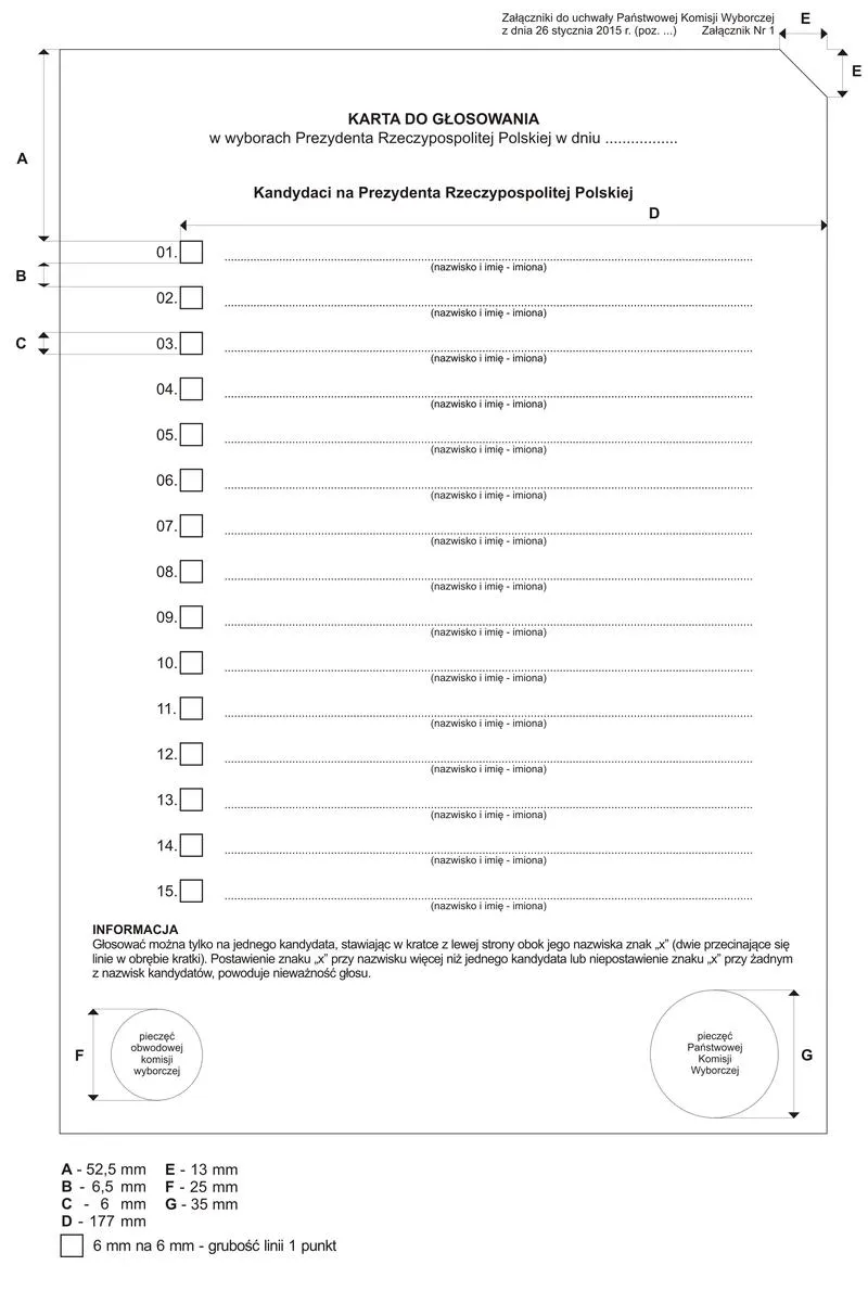 Zasady dla osób niepełnosprawnych w wyborach